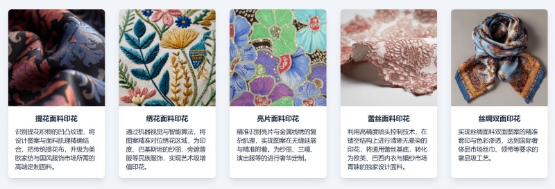 定位數碼印花機支持的面料 定位數碼印花機支持的面料